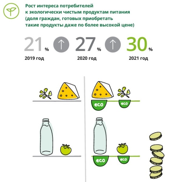 Будущее таргетированной рекламы: тренды и новые вызовы
Будущее таргетированной рекламы: тренды и новые вызовы