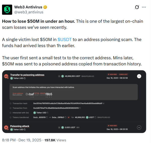 Ошибка копирования-вставки привела к потере 50 миллионов долларов США в результате мошенничества с отравлением адресов