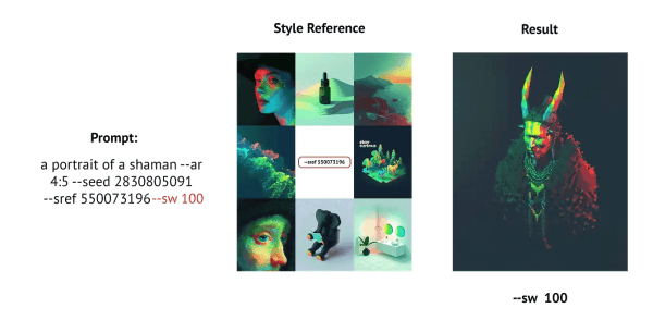 Консистентность персонажей и стилей в нейросетях — что это и как сохранить
Консистентность персонажей и стилей в нейросетях — что это и как сохранить