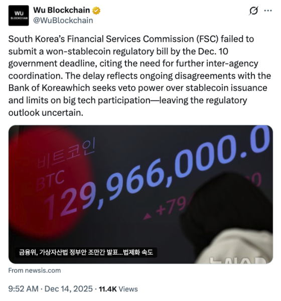 Южная Корея обсуждает роль банка в выпуске стейблкоинов Южная Корея обсуждает роль банка в выпуске стейблкоинов