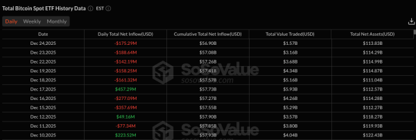 Юань растёт, биткоин топчется на месте: почему падение доллара не влияет на криптовалюту Юань растёт, биткоин топчется на месте: почему падение доллара не влияет на криптовалюту