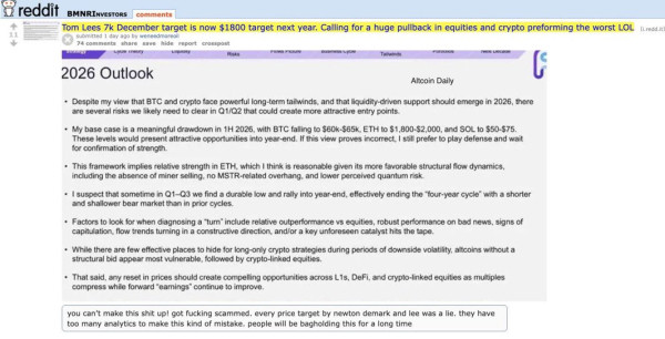 Исследование тенденций &laquo;бычье&raquo; на 2026 год: покупает эфир на 35 миллионов долларов и достигает 1,8 миллиарда долларов