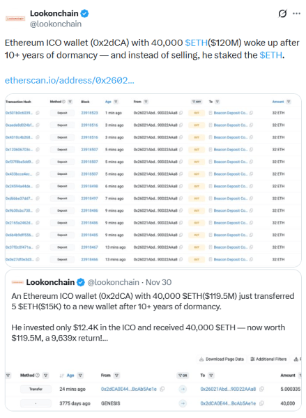 Спящий Ethereum Whale возвращается через десять лет, чтобы поставить на ставку 40 000 ETH