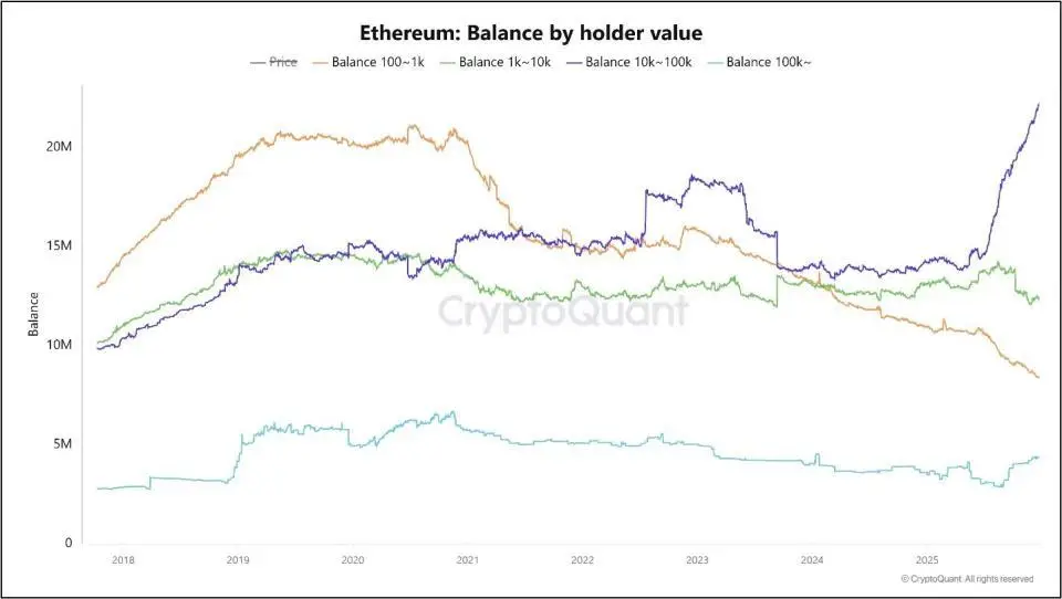 Ралли Санта-Клауса не будет: куда пойдет крипторынок