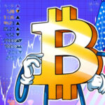 Закон США о ясности не повлияет на цену биткоина: аналитики