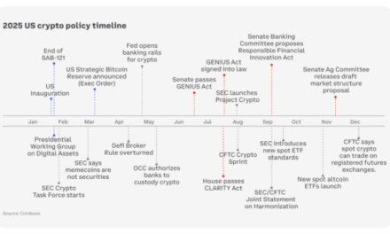 Coinbase: регулирование, стейблкоины могут изменить криптовалюту в 2026 году