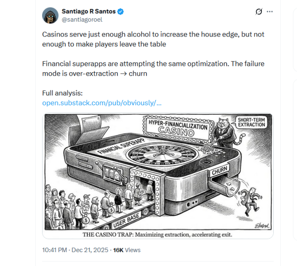 Рынки прогнозов наносят ущерб оттоку пользователей Fintech: генеральный директор Inversion