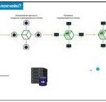 Аналитики обсуждают будущее Биткоина в 2026 году