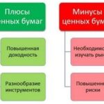 Банки пересматривают стратегии развития на ближайшие годы