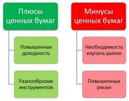 Банки пересматривают стратегии развития на ближайшие годы