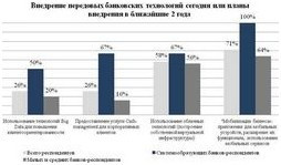 Биткоин и макроэкономика главные факторы влияния