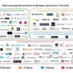 Биткоин вырос на фоне глобальной нестабильности