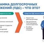 Цифровая трансформация венчурных фондов как меняется рынок