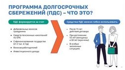 Цифровая трансформация венчурных фондов как меняется рынок