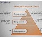 Какие ошибки стартапы часто совершают при поиске венчурного капитала