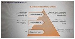 Какие ошибки стартапы часто совершают при поиске венчурного капитала