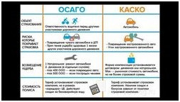 Экологичный ритейл тренд или необходимость