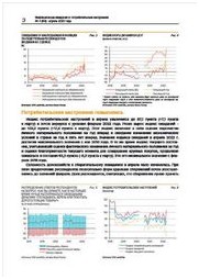 Как бизнесу выжить в условиях нестабильного рынка недвижимости