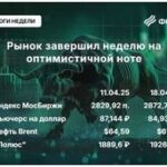 Как меняется роль торговых центров в эпоху e-commerce