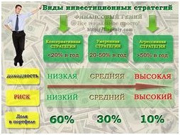 Как мошенники используют страховые компании