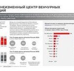 Как программы лояльности удерживают покупателей в 2026 году