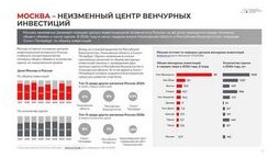 Как программы лояльности удерживают покупателей в 2026 году
