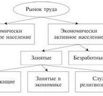 Крупные игроки накапливают Биткоин  сигнал рынку