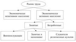 Крупные игроки накапливают Биткоин  сигнал рынку