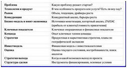 Майнеры и Биткоин последние данные сети