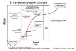 Новости ритейла 2026 тренды рынков и форматов