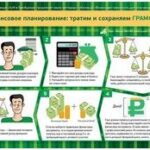 Новости венчурного бизнеса в 2026 году и основные тренды