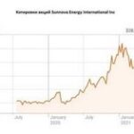Новые санкции и их влияние на банковский сектор