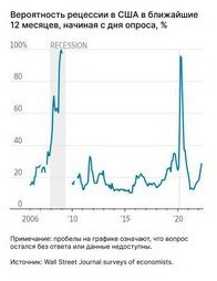 Пенсионная система возможные изменения