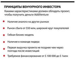 Топ-10 ошибок начинающих инвесторов