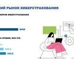 10 лучших компаний по страхованию в 2026 году