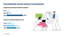 10 лучших компаний по страхованию в 2026 году