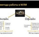 5 ошибок которые делают начинающие предприниматели в России