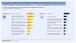 Банки фиксируют рост спроса на потребительские кредиты
