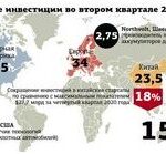 Банки увеличили объемы кредитования населения