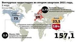 Банки увеличили объемы кредитования населения