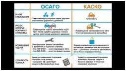 Банки запускают новые программы лояльности