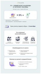 Биткоин демонстрирует устойчивость к негативным новостям