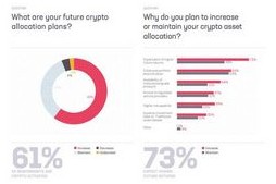 Биткоин в 2026 году новые рекорды цены и что стоит за ростом