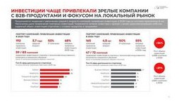 Бизнес и искусственный интеллект тренды и перспективы