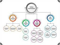 Будущее страхования от киберрисков