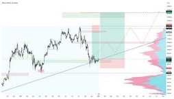 Что происходит с Биткоином прямо сейчас