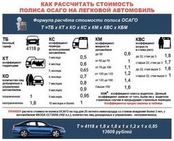 Инвесторы vs Стартапы как найти общий язык на этапе переговоров