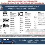 Инвесторы vs Стартапы как найти общий язык на этапе переговоров