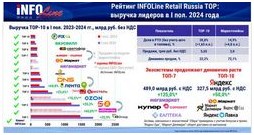 Изменения в банковских комиссиях что важно знать клиентам