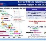 Изменения в банковских комиссиях что важно знать клиентам